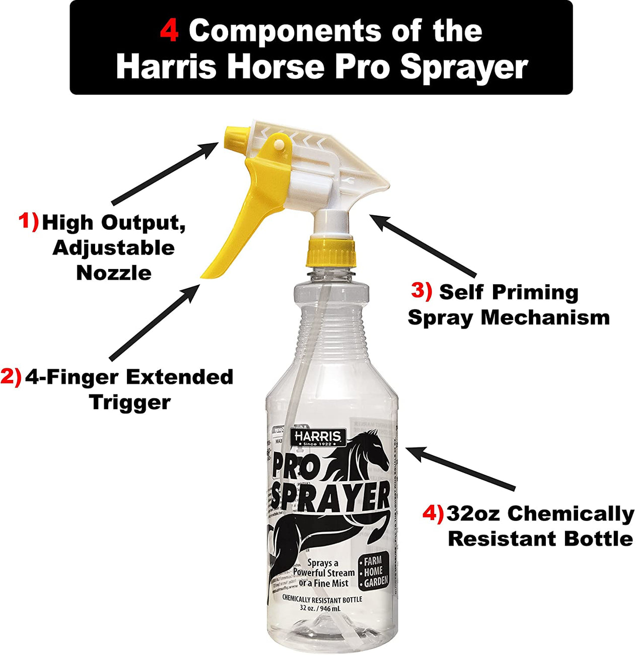HARRIS Professional Spray Bottle for Horses 32oz (3-Pack), All-Purpose Chemically Resistant with Clear Finish, High Output Pressurized Sprayer, Adjustable Nozzle and Measurements